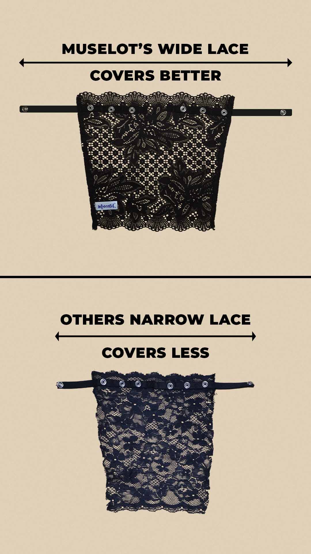 comparison image showing muselot wide lace camisole insert vs narrow lace insert on beige background, highlighting better neckline coverage for deep neck dresses and cleavage cover styling – muselot